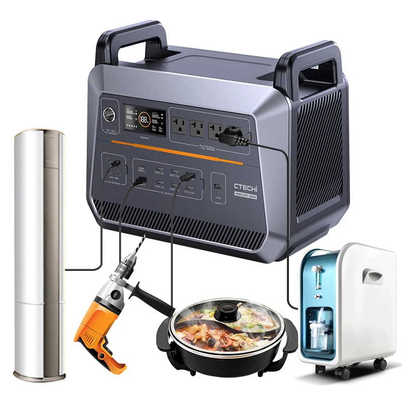 120V battery bank with AC outlets, USB-C ports, and LCD display