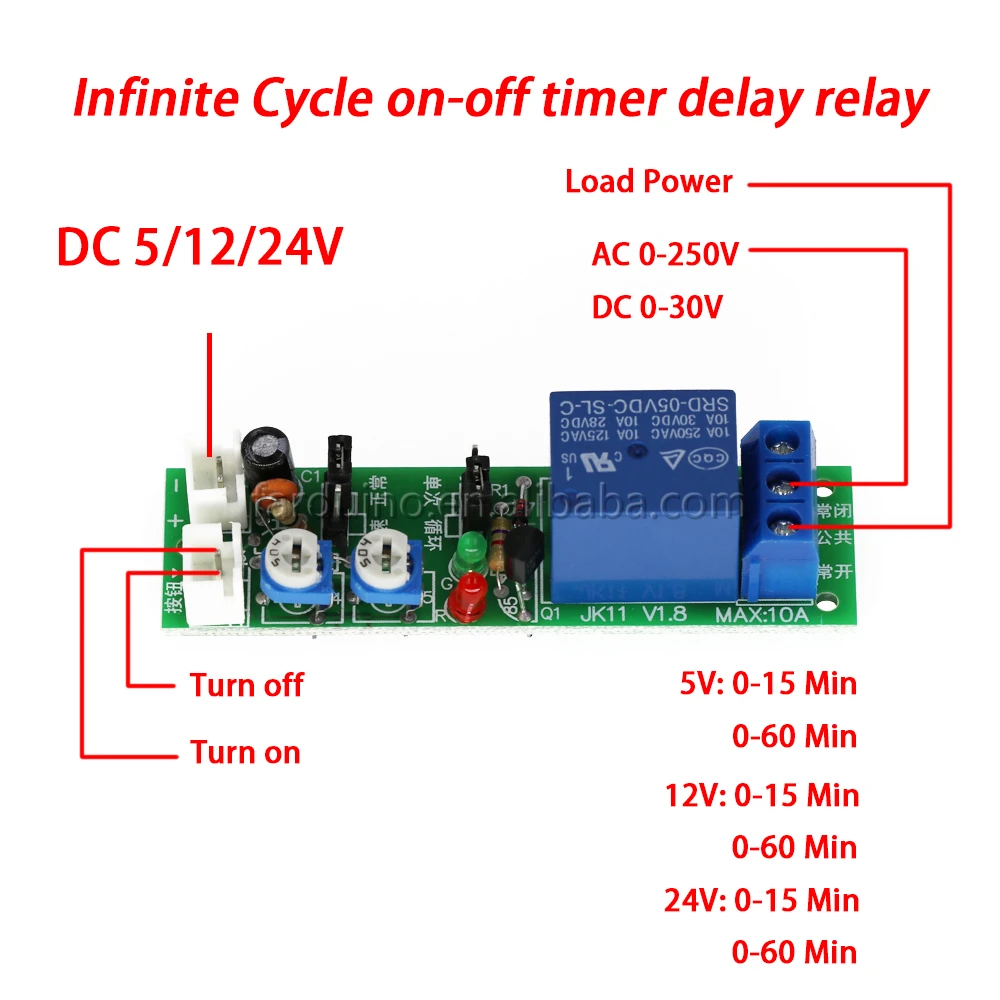 DC24V,0-15min DC 5V 12V 24V Relay Module Adjustable Cycle Timer Delay On/Off Switch Relay Module for Machine Repetitive Test Circuit 