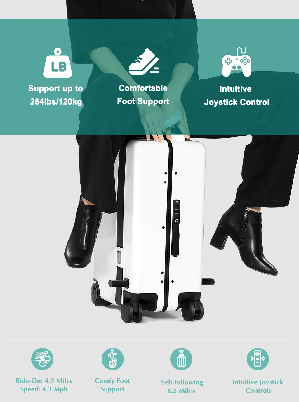 2020 New Automatic Following Robot Smart Luggage USB Charging Board Suitcase with remote control