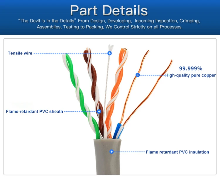 high quality copper cat6 network ethernet data lan cable - ANKUX.COM