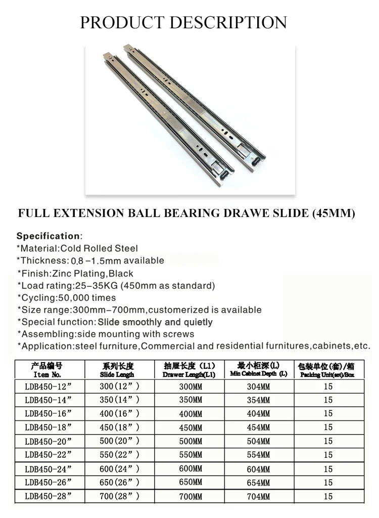 LDB450-description