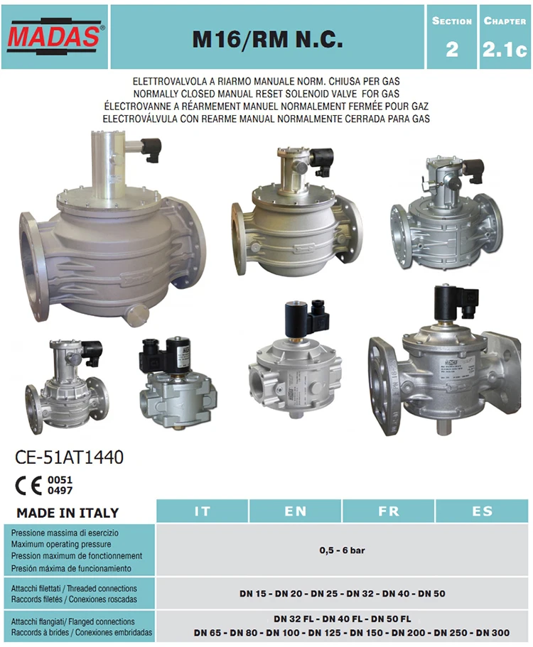 Wholesale custom die casting aluminum explosion proof gas emergency shut-off valve
