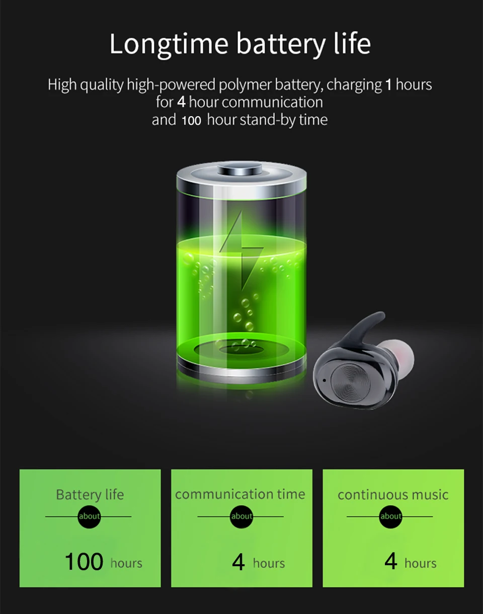 6mai J3s TWS Bluetooth Earphone Stereo Earbud Bluetooth Headset with Charging Pod Wireless Headphone for All Smart Phone - ANKUX.COM