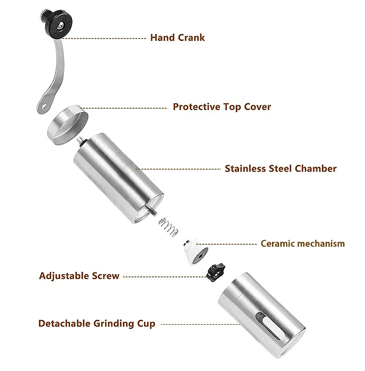 ceramic manual coffee grinder