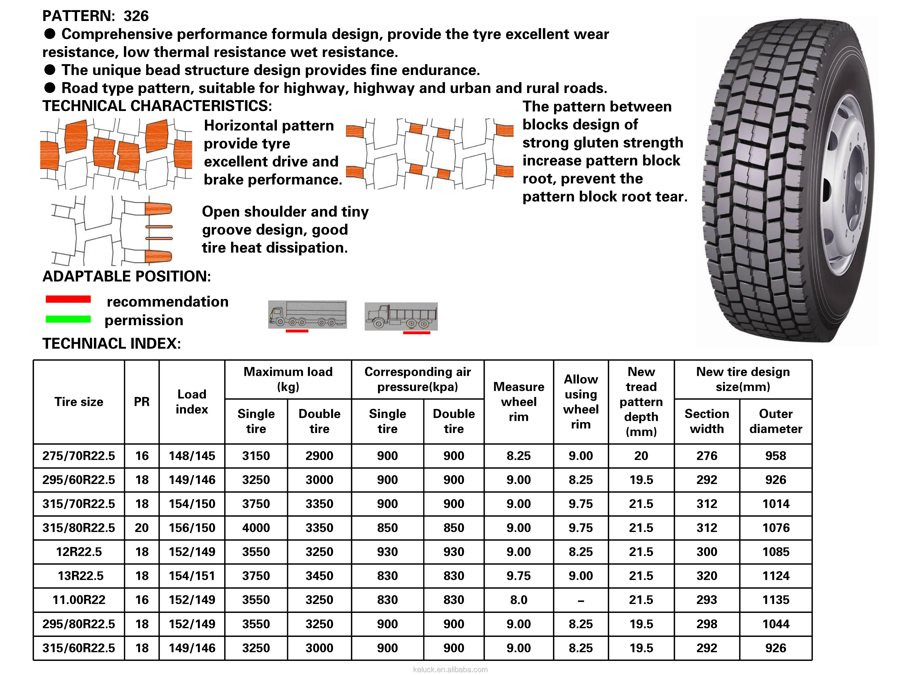Характеристики грузовых шин кама