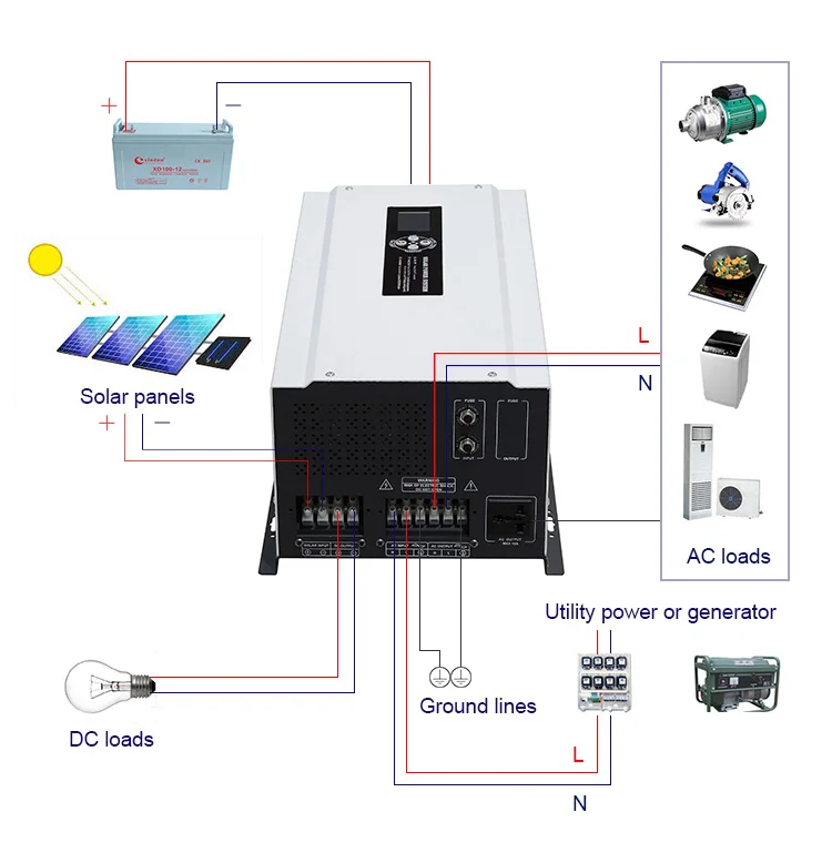 wiring diagram 3kw12v.jpg