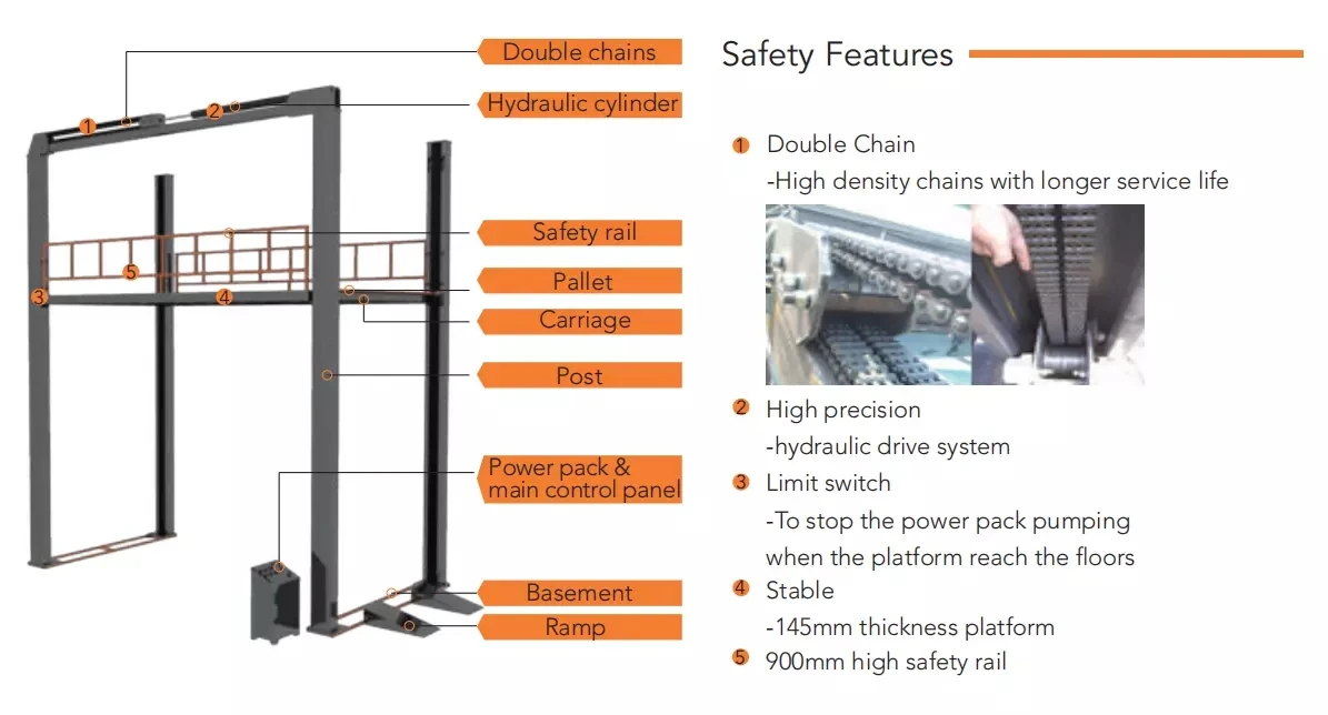 START 3 Tons 5.5M Height Car Elevator Lift Four Post Car Lift
