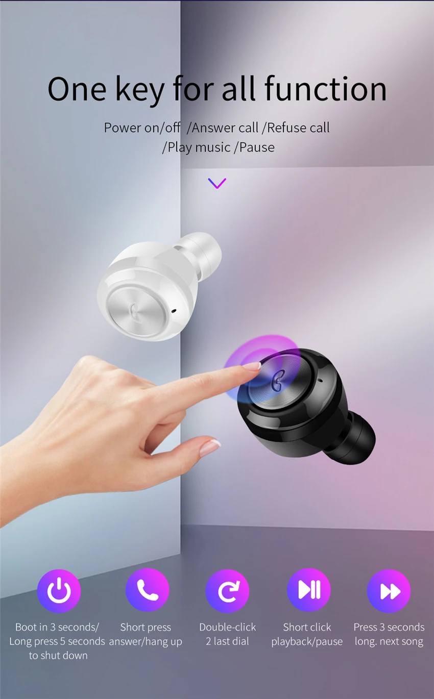 Ctype New products 2019 TWS A6 Mini earphone wireless V5.0 headphones Earbuds tws earphone - ANKUX.COM