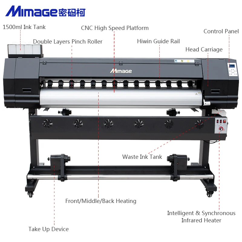 New update type 1.6m 1.8m wide format Eco solvent printer and cutter printing machine price