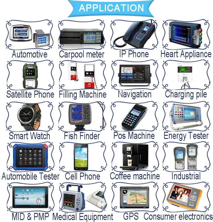 LCD Display Application