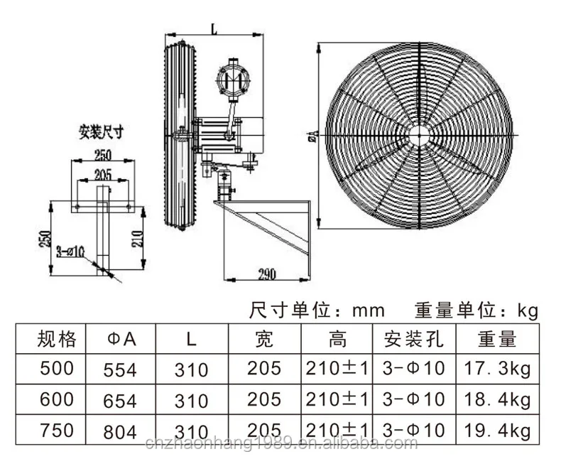 Industrial explosion-proof shaking head fan explosion-proof industrial wall fan/floor fan