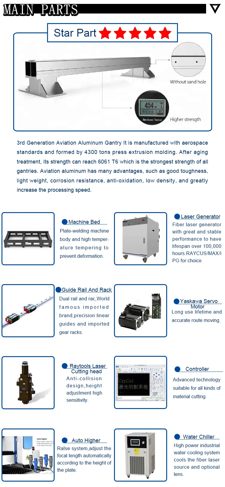 Metal Plate Fiber laser cutting machine 500w