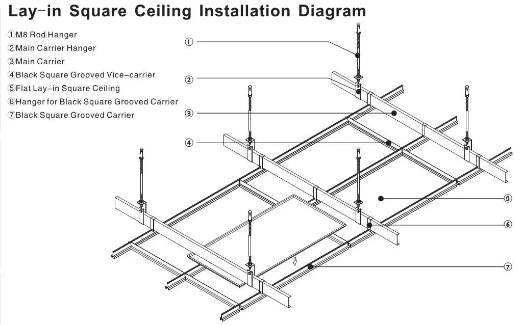 Lms Lay-in Ceiling Suspended Ceiling Grid T Bar Main Tee Cross Tee T ...