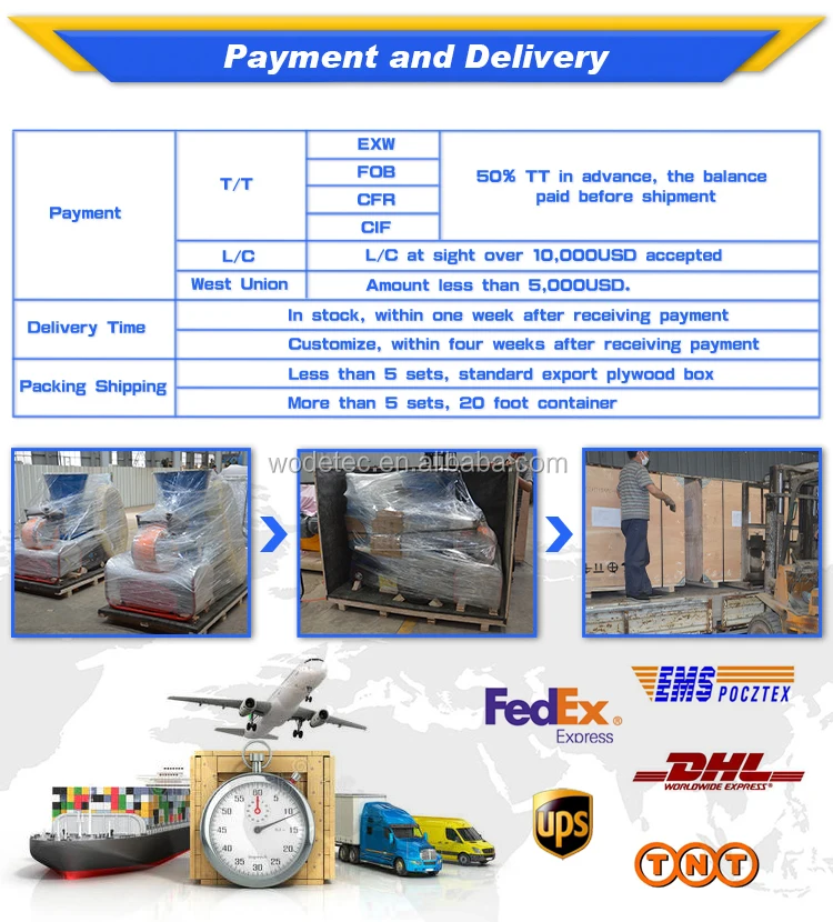 Small Electric Refractory Spray Shotcrete Gunning Machine