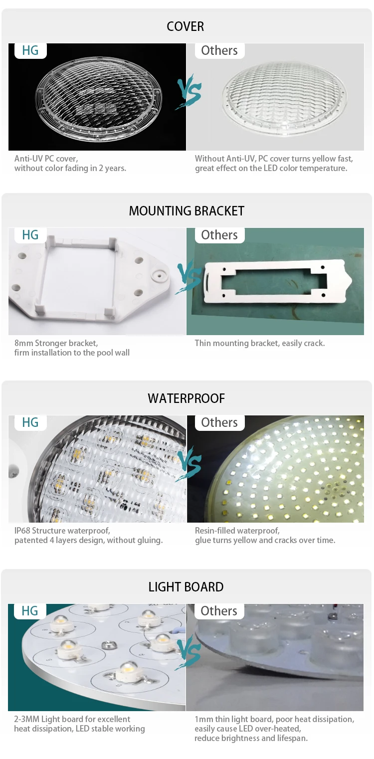 HG-PL-18x3W-C2 (1).jpg