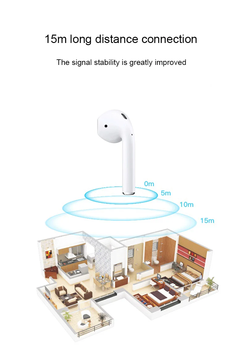 Free sample inpods i12 charging box Hot seller Tws Wireless Earphone Headphones BT 5.0 TWS Ear Phone For Mobile