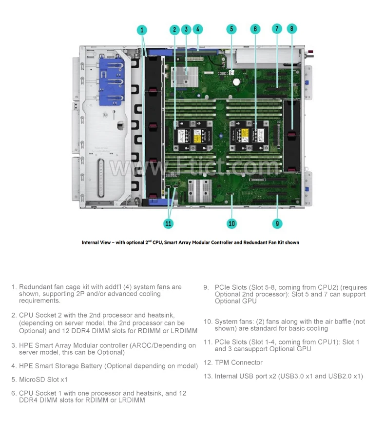 Server Hpe Proliant Ml350 G10 Intel Xeon Gold 6240l 4u Tower Server Buy Hpe Ml 350 Gen 10 