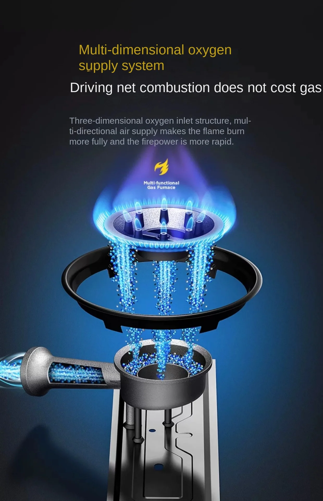Outdoor Portable Butane Gas Stove for Barbecue Hot Pot Outdoor Camping ...