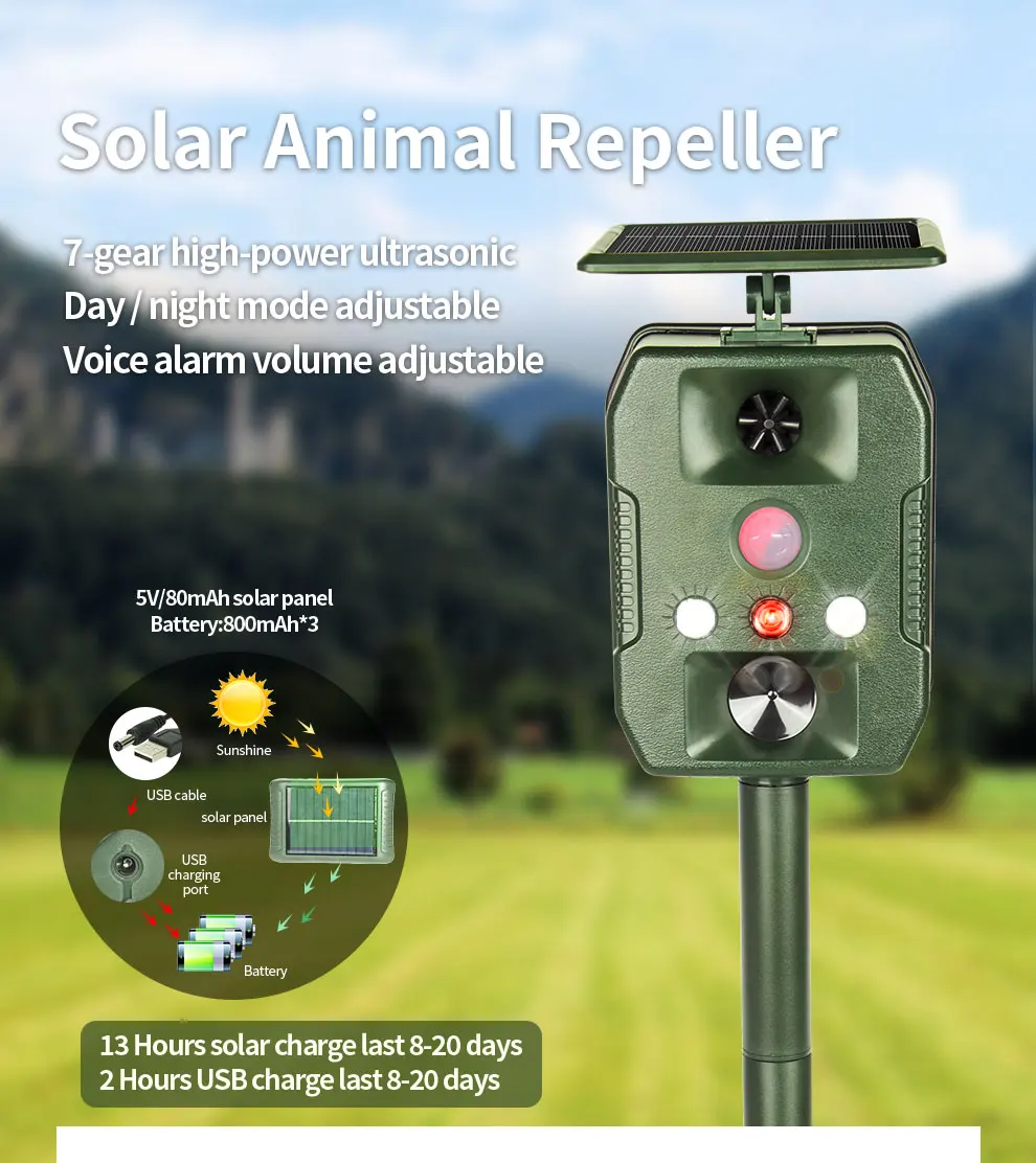 SAIJZEK Wholesale Outdoor Waterproof Solar Powered Animal Repeller Monkey Bat Mole Repeller Snake Cat Rat Bird Repellent details