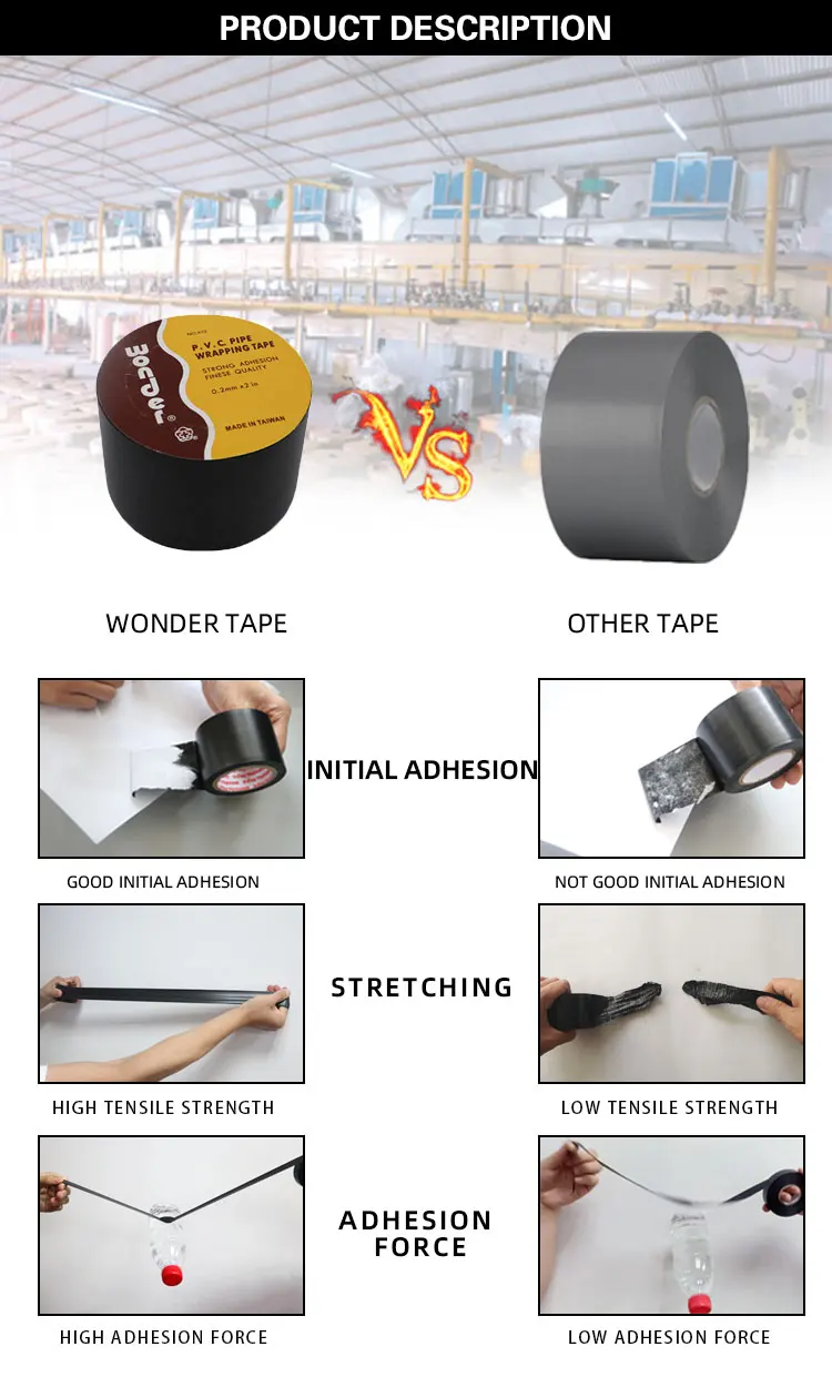 Wonder Pvc Pipe Wrapping Tape Made In Taiwan - Buy Pipe Wrapping Tape ...