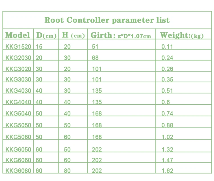 Root controller X7.jpg