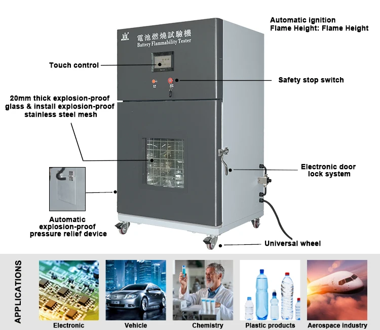 Battery burning tester5