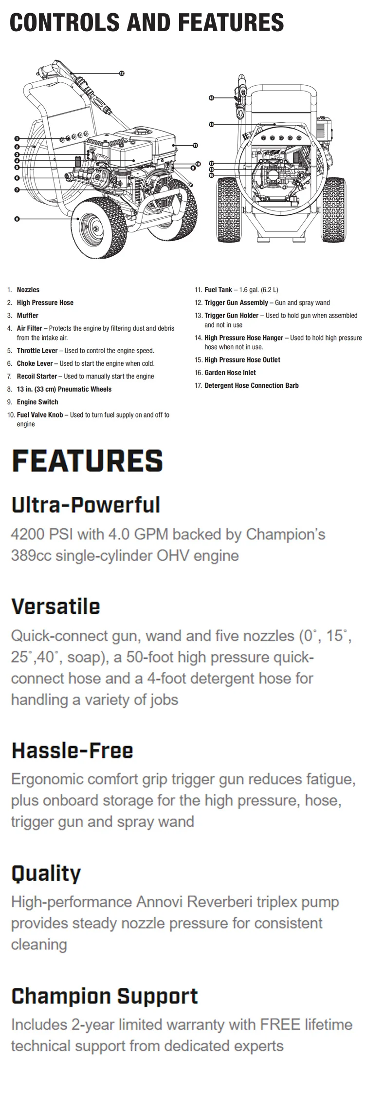 4200PSIPressureWasher_04