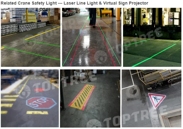 Forklift Installation 25w Industrial Floor Marking Warehouse Safety Pedestrian Use Gobo Led Projector Light Buy Industrial Floor Marking Marking Warehouse Safety Pedestrian Light Safety Warning Caution Product On Alibaba Com