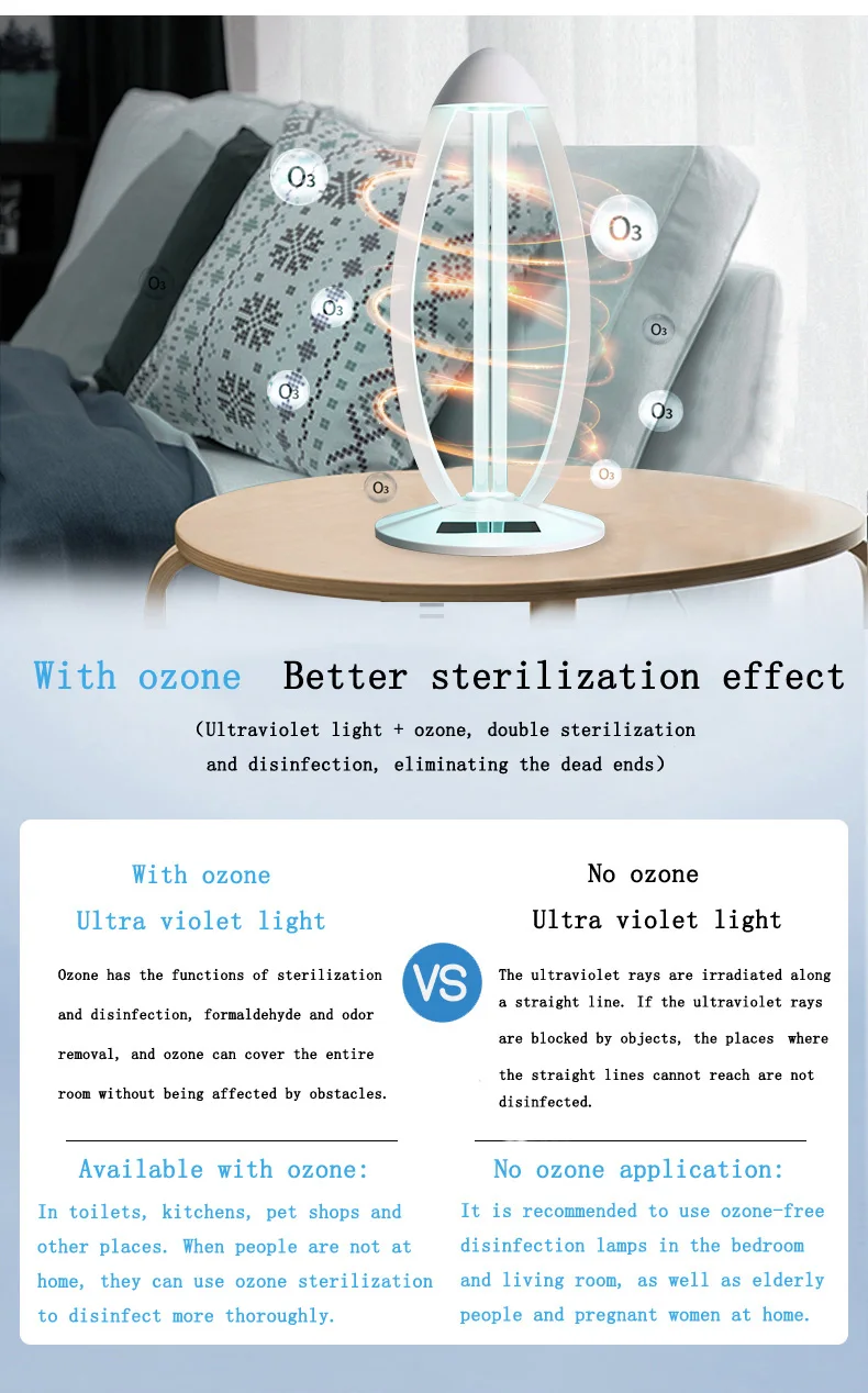 UV disinfection lamp household germicidal lamp ultraviolet germicidal lamp with ozone