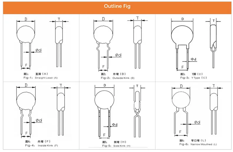 Full Range Of High Quality Resistors Ntc 15d-7 Thermistor For Rv ...