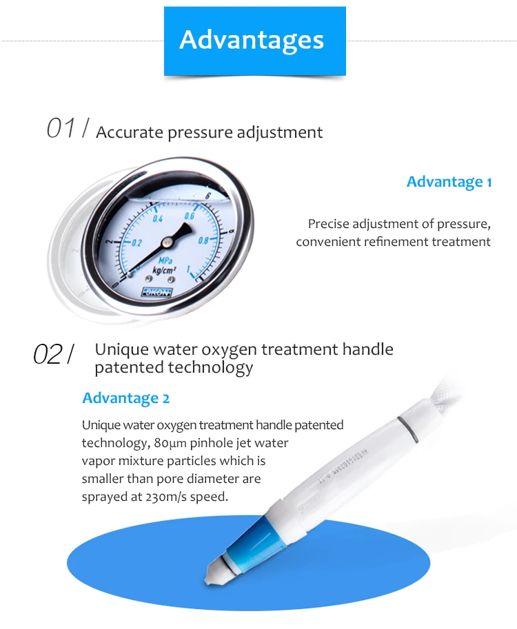 Factory Price Oxygen Skin Rejuvenation Machine High Quality Jet Peel Machine