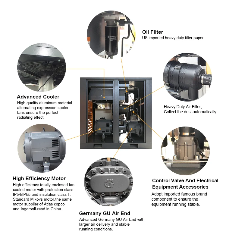 screw air compressor