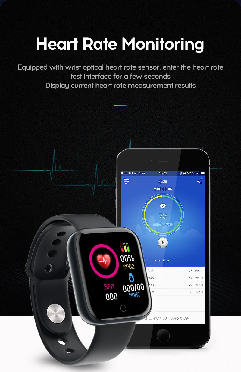 Revolutionize Your Health with Y68 Smart Watch - Monitor Your Heart Rate,  Blood Oxygen, and Blood Pressure for Optimal Wellness - AliExpress