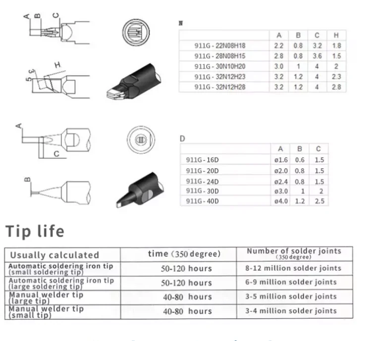 HANDIF hot sale 911G-30DV1 automatic soldering machine Soldering Iron Tip