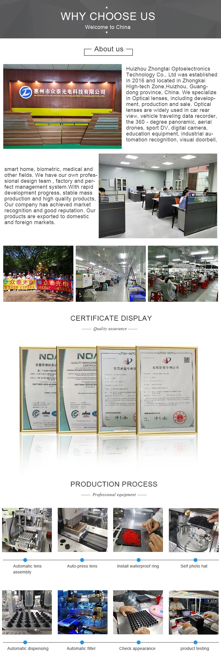 Professional Custom Car Lens 1.5mm M12 180 Degree Fisheye Lens For Car