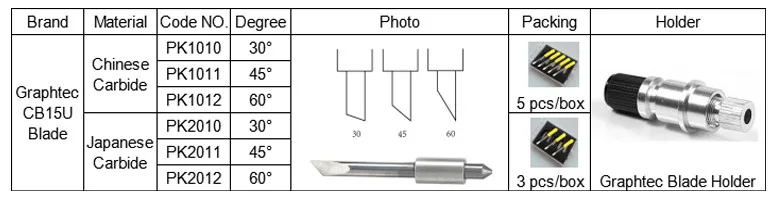 1Pcs Long Life  Pen Holder Fit For Graphtc CB15U  Cutter Plotter Parts 