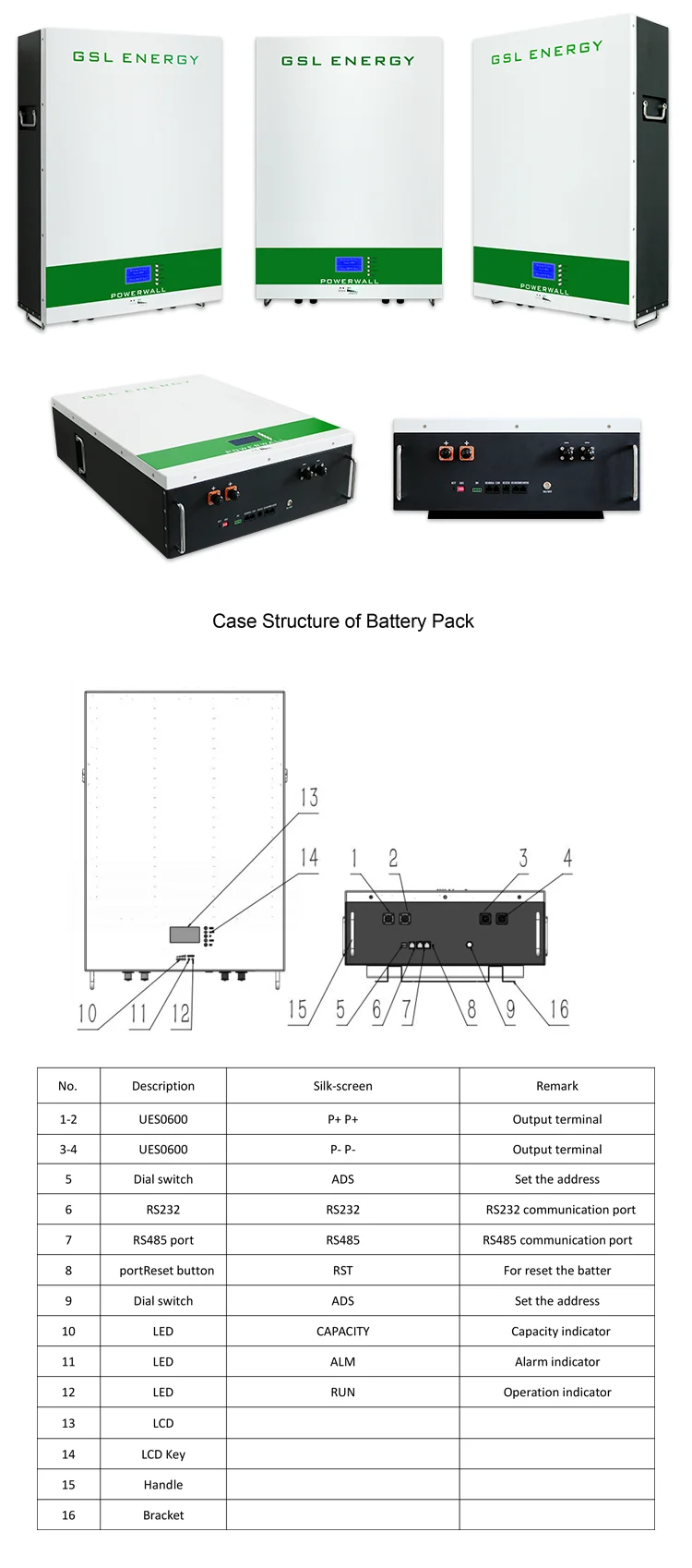 Powerwall High Quality Pack Energy Density Mounted LiFePO4 48V 5Kwh 7Kwh 10Kwh Home Battery Wall