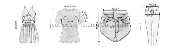 1.1 Measure Guidance