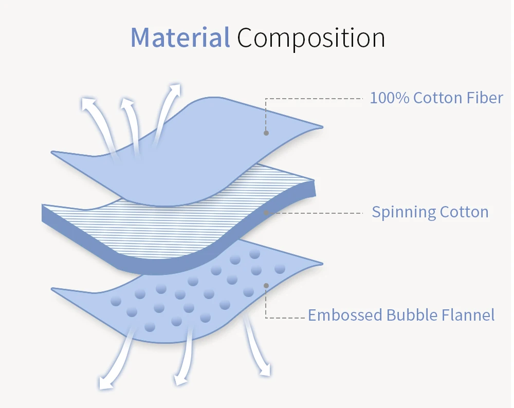 insular swaddle (10).jpg