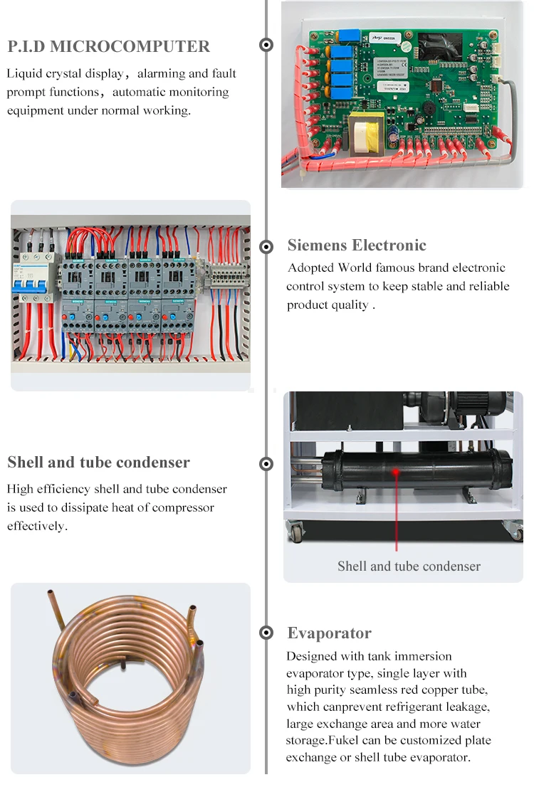Water Cooled Chiller-8
