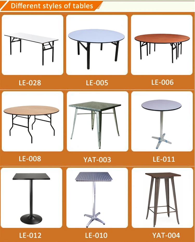 Heavy-duty plastic restaurant dining room used commercial furniture folding banquet round dining table