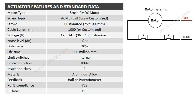 DLA-Q specifications.jpg