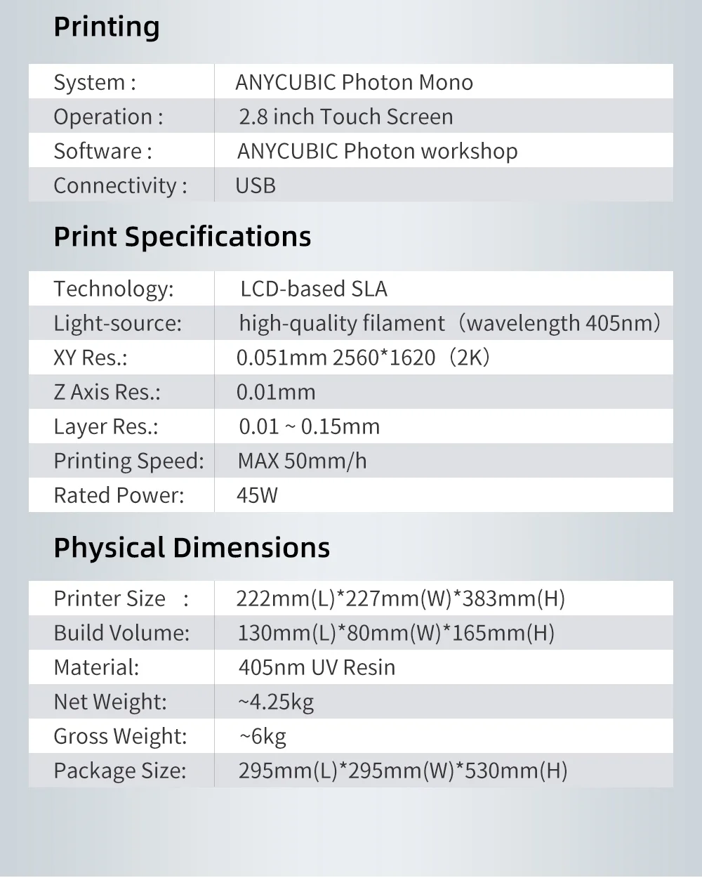 Photon Mono-14