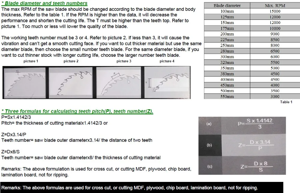 how to choose saw blade.jpg