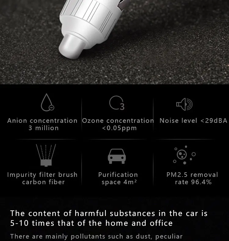Cheap Mini Ozone Ionizer Car Air Purifier With Very Low Voice