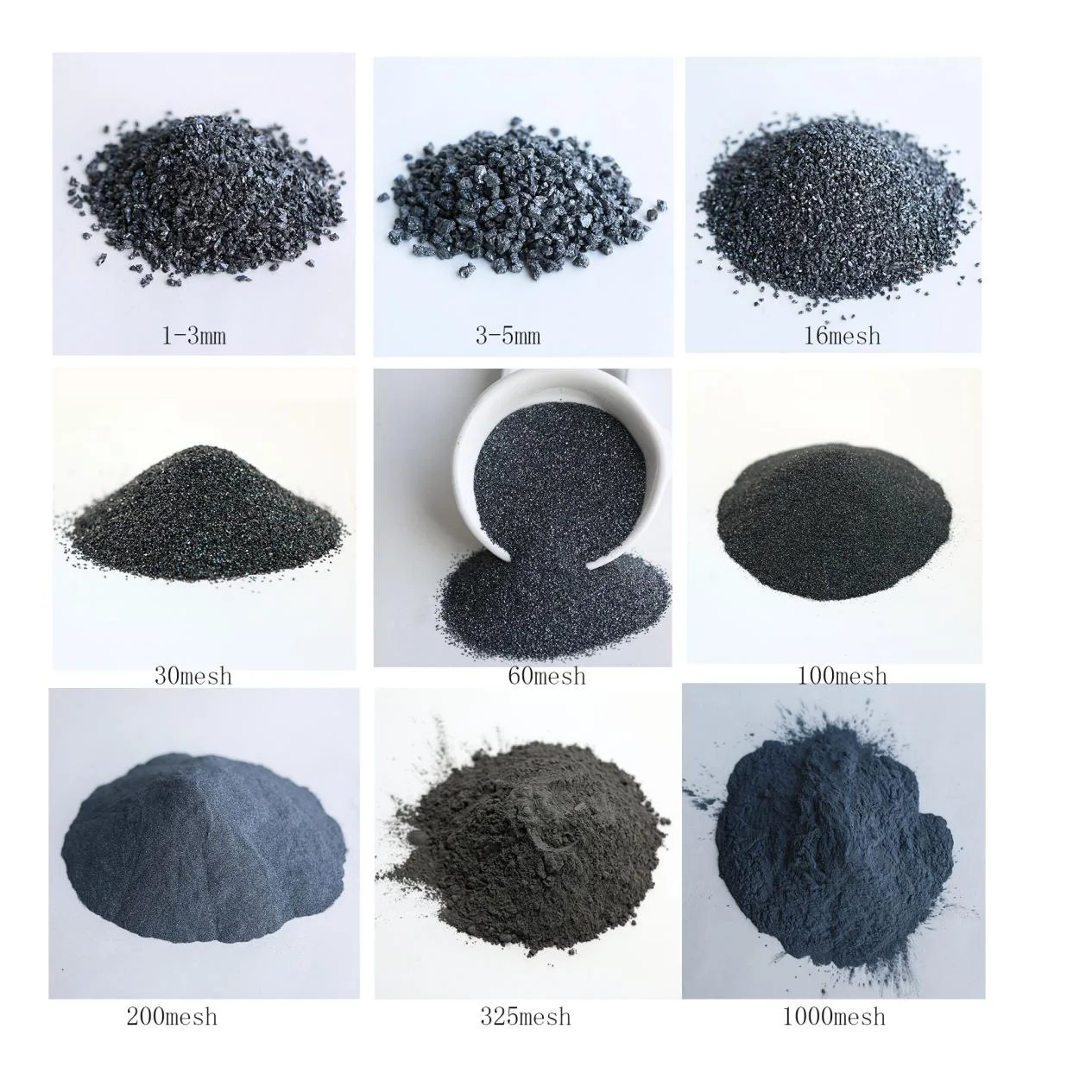 Silicon Carbide 99.99% High Purity Ballistic Abrasive Extremely Hard ...