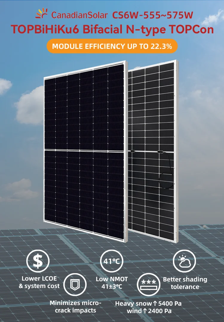 Buy Wholesale China Canadian Solar Topcon N-type Bifacial Solarpanels ...