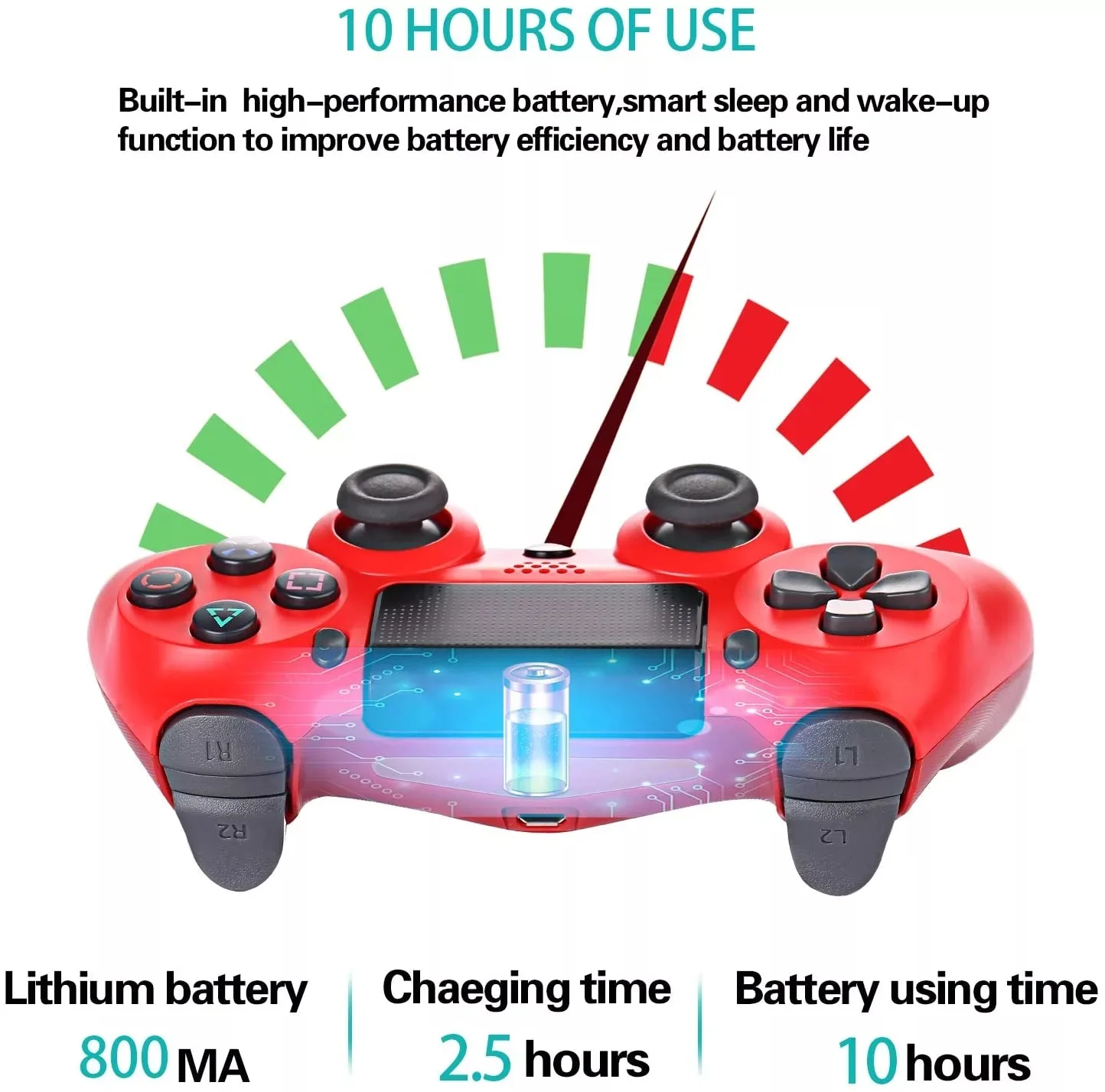 Amazon Hot Sell Dualshock 4 V2 Fit For Mando V4 Ps4 Controller 4 Pro Wireless Ps5 Ps4 Gamepad