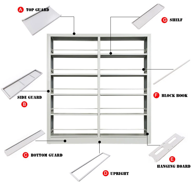 School public double-faced library shelves with plate layers in adjustable height