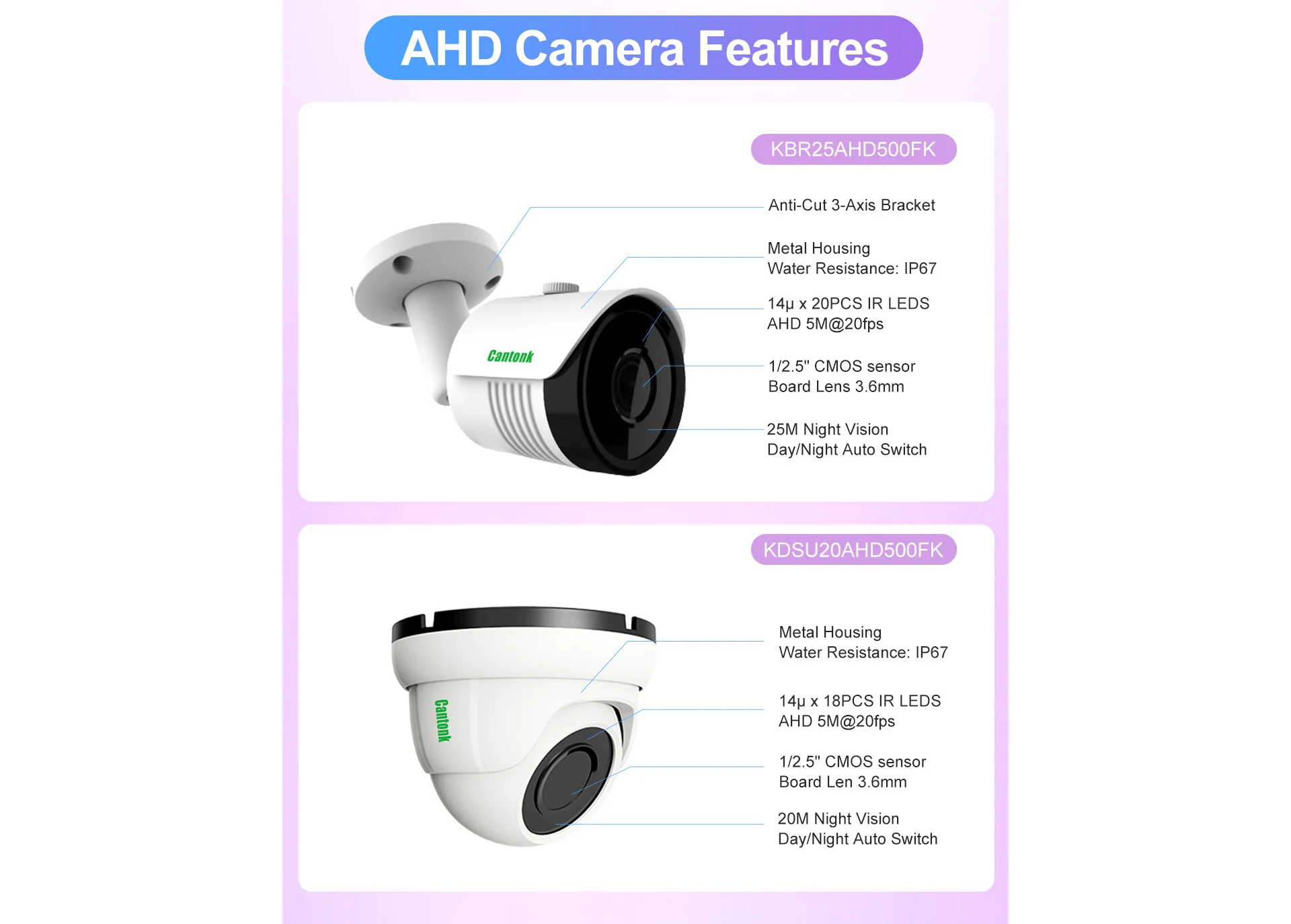 Cctv Surveillance System 4ch Dvr/xvr Kit 1080p 4ch 1080p 2mp Plastic